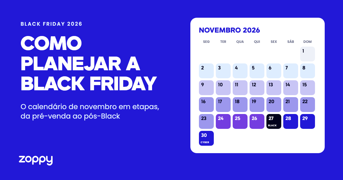Como planejar uma Black Friday: o calendário de novembro em etapas, da pré-venda ao pós-Black